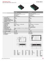 controller 4806S、4812S-1