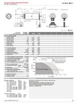 EC1025-1
