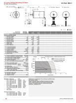 EC1220-1