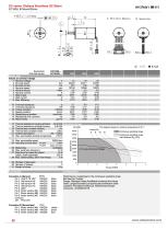EC1630-1