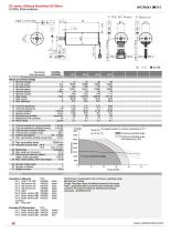 EC2260-1