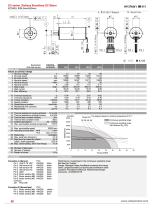 EC2453-1
