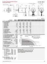 EC2845-1