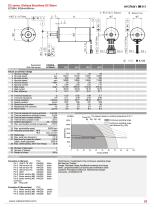 EC2864-1