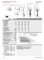 EC3242-1