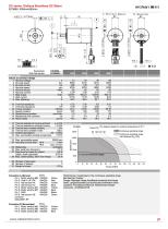 EC3660-1