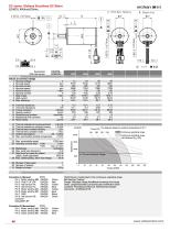 EC4070-1