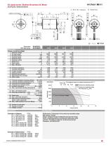 EC4Pole 2232-1