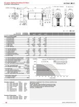 EC4Pole 3064-1