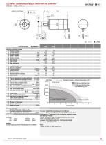 ECD2845-1