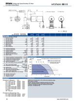 ECH Series ECH1636