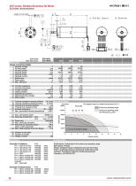 ECH1644-1