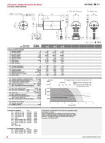 ECH2040-1