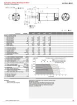 ECH2053-1