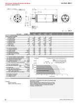 ECH2057-1