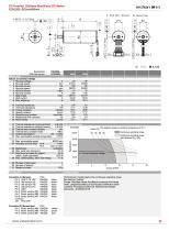 ECH2060-1