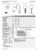 ECI4036-1