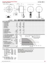 ECI5640-1