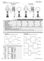encoder-1