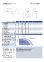 Slotless BLDC motor- EC SERIES - 4