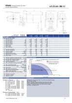 Slotless BLDC motor- EC SERIES - 6