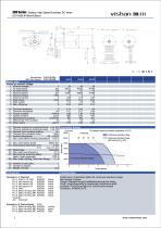 Slotless Brushless Motor-ECH SERIES-2