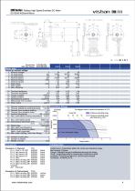 Slotless Brushless Motor-ECH SERIES-5