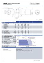 Slotless Brushless Motor-ECH SERIES-6
