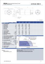 Slotless Brushless Motor-ECH SERIES-7