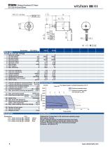 Vishan Catalogue-10