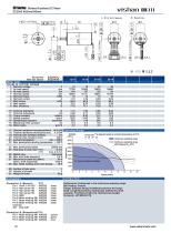 Vishan Catalogue-14