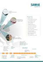 Product Catalogue Premium Piping Systems-7