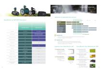 ADMAG Total Insight Magnetic Flowmeter-8