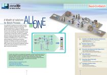 Batch Control-2