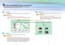 Batch Control-3