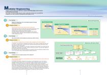 Batch Control-4