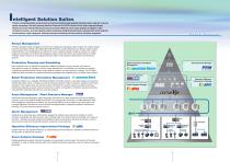 Batch Control-8