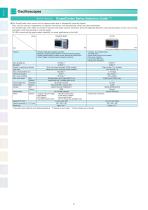 Catalog_YMI130_EN - 6