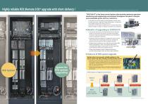 CENTUM RIO System Upgrade-2