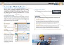 CENTUM VP Integrated Production Control System Overview - 4