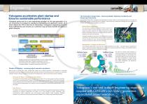 CENTUM VP Integrated Production Control System Overview - 6