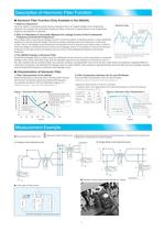 Clamp-on Testers-3