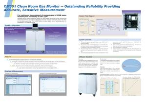 CM501 Clean Room (Ammonia) Gas Monitor -2