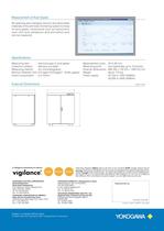 CM501 Clean Room (Ammonia) Gas Monitor -3