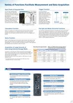 Compact and Noise-resistant Data Logger-3