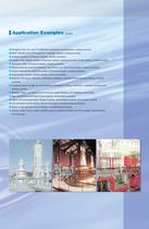 DM8 Vibration Type Liquid Density Analyzer -4