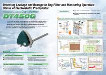 DT450G Dust Monitor-2