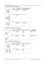 EJXC40A Digital Remote Sensor-8