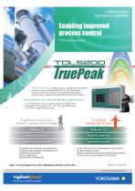 Enabling improved process control TDLS Gas Analyzer - 1