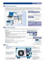 GS610 Source Measure Unit-7